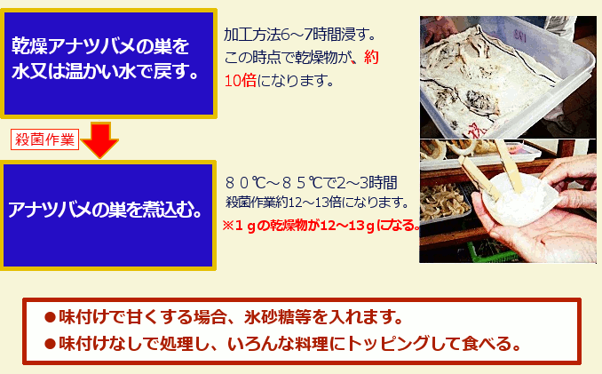 Aicoi|j̉H@ƒ@